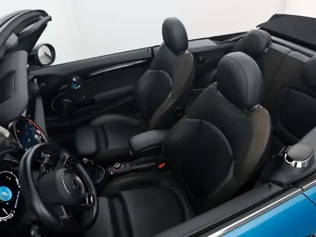 MINI Cooper S Cabrio