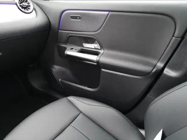 Mercedes-Benz EQA 300