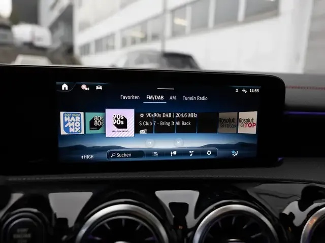 Mercedes-Benz CLA 220