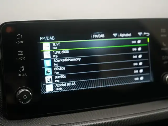 Skoda Fabia