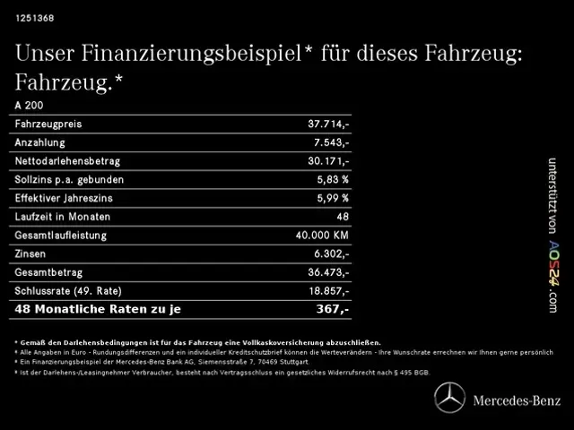 Mercedes-Benz A 200