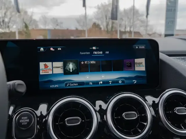 Mercedes-Benz GLA 250