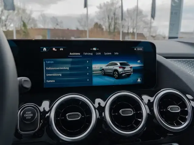 Mercedes-Benz GLA 250