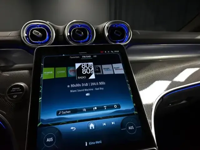 Mercedes-Benz GLC 220