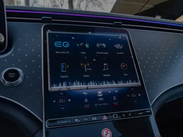 Mercedes-Benz EQE SUV