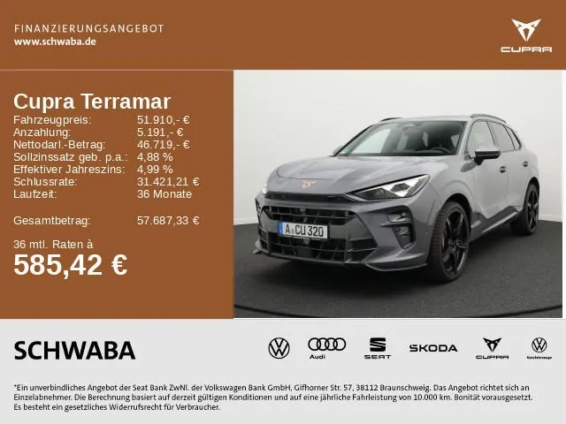 Cupra Terramar
