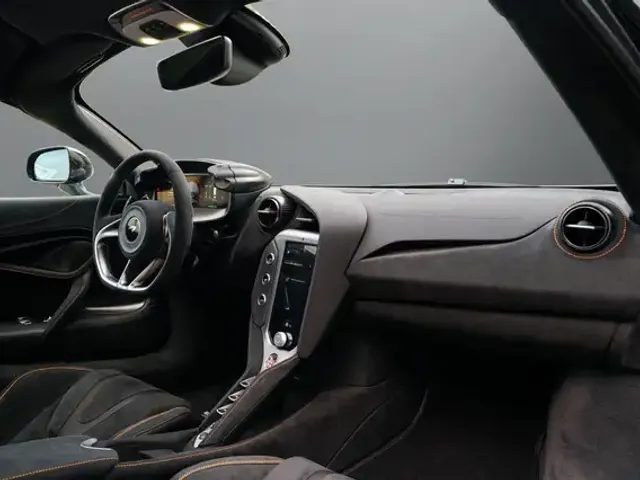 McLaren 600LT