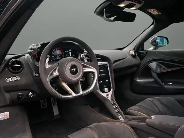 McLaren 600LT