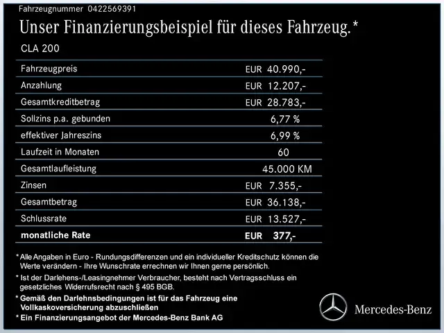 Mercedes-Benz CLA 200