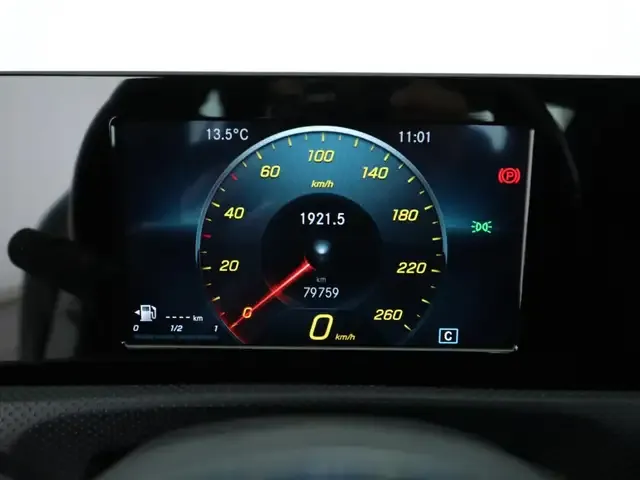 Mercedes-Benz CLA 200