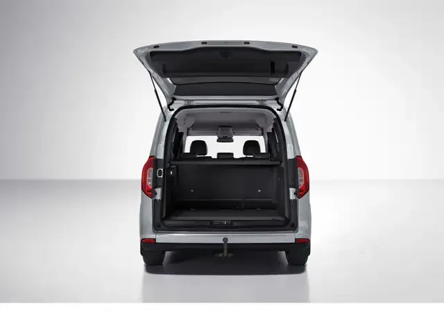 Mercedes-Benz T-Class