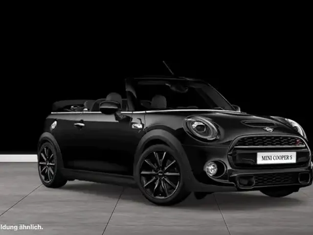 MINI Cooper S Cabrio
