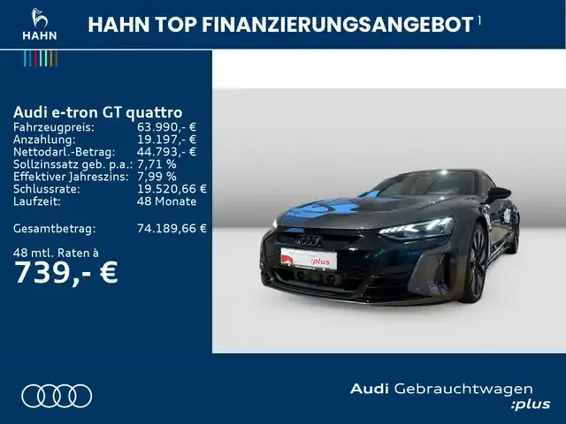 Audi e-tron GT