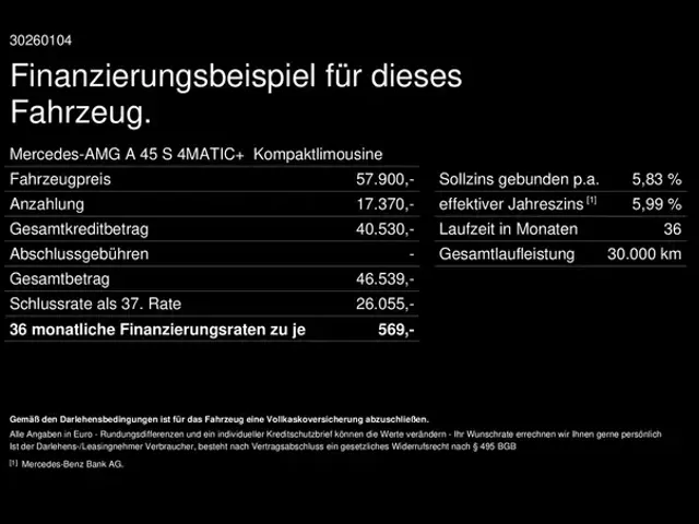 Mercedes-Benz A 45 AMG