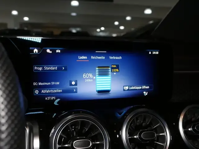 Mercedes-Benz EQB 350