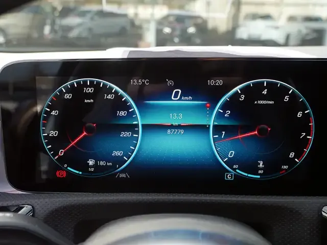 Mercedes-Benz CLA 180