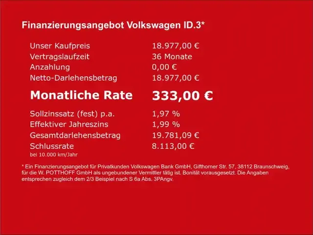 Volkswagen ID.3