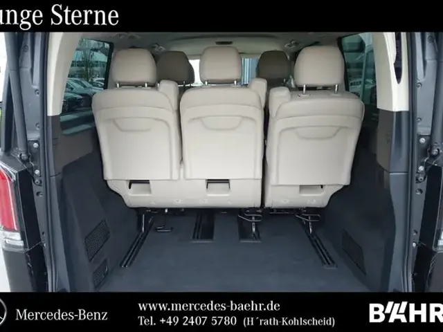 Mercedes-Benz V 300