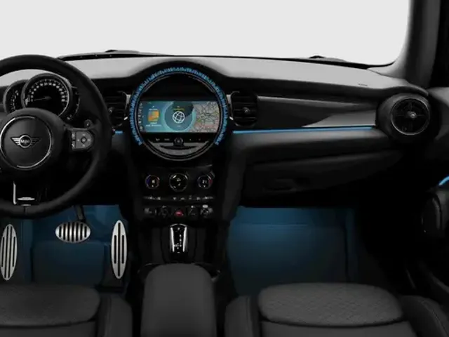 MINI Cooper S Cabrio