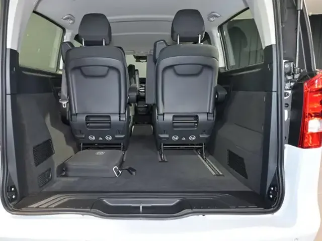 Mercedes-Benz EQV 300