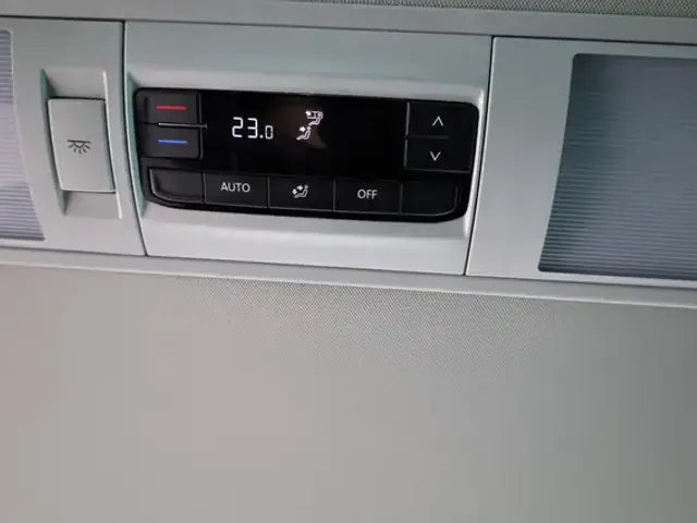 Volkswagen T6.1 Multivan