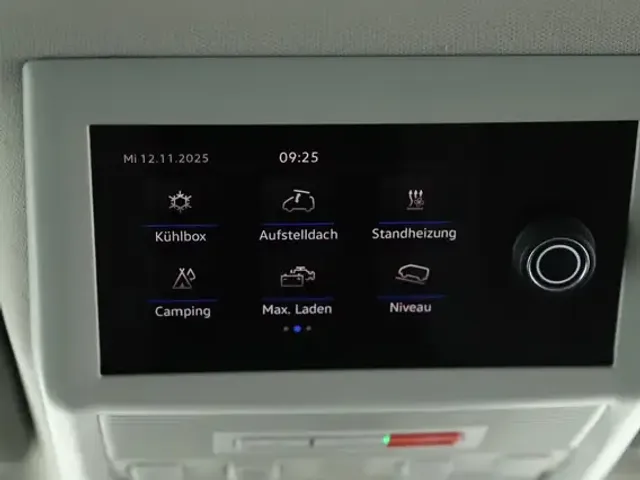 Volkswagen T6.1 California