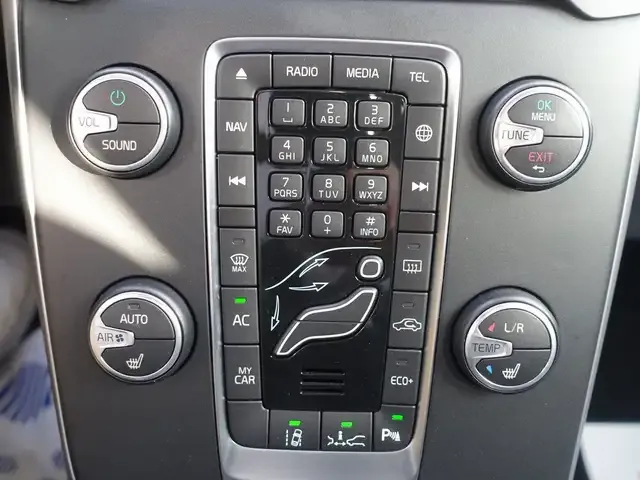 Volvo V40 Cross Country