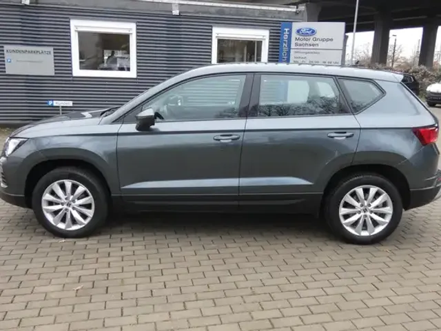 SEAT Ateca