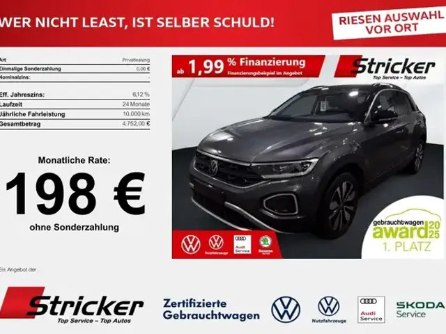 Volkswagen T-Roc