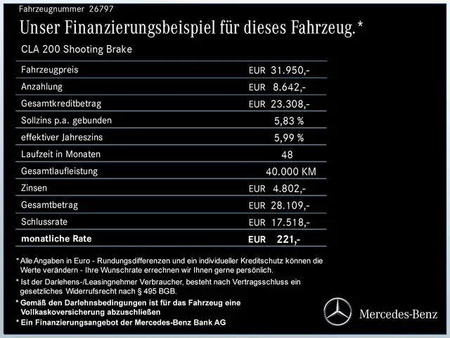 Mercedes-Benz CLA 200