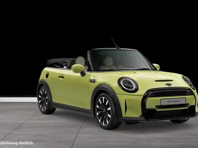 MINI Cooper S Cabrio