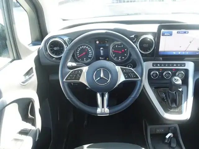 Mercedes-Benz T-Class