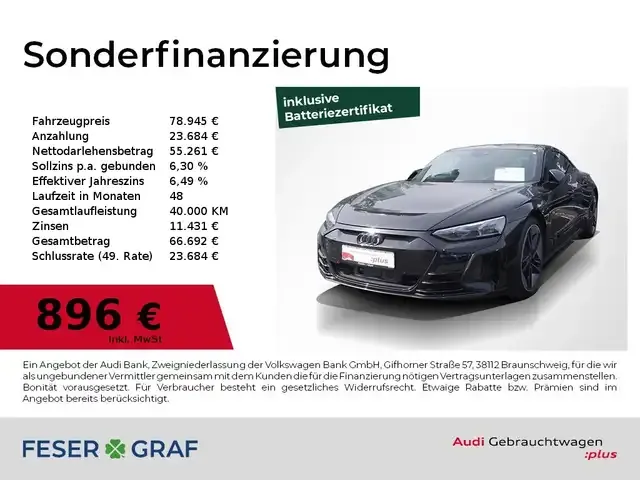 Audi RS e-tron GT