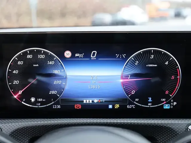 Mercedes-Benz CLA 200