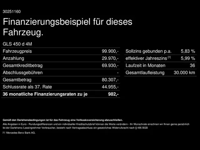 Mercedes-Benz GLS 450