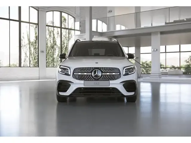 Mercedes-Benz GLB 250