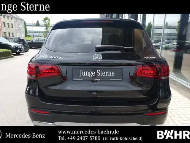 Mercedes-Benz GLC 300