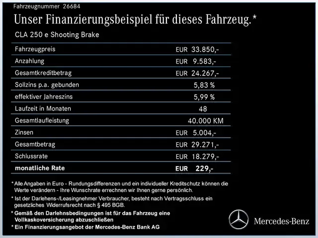 Mercedes-Benz CLA 250