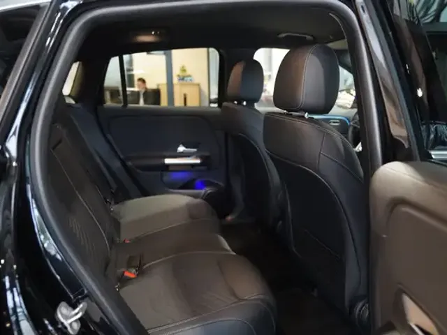 Mercedes-Benz EQA 300