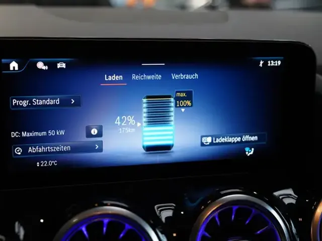 Mercedes-Benz EQA 300