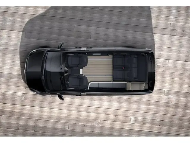 Mercedes-Benz Marco Polo