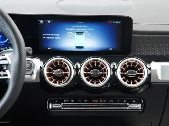Mercedes-Benz EQB 300