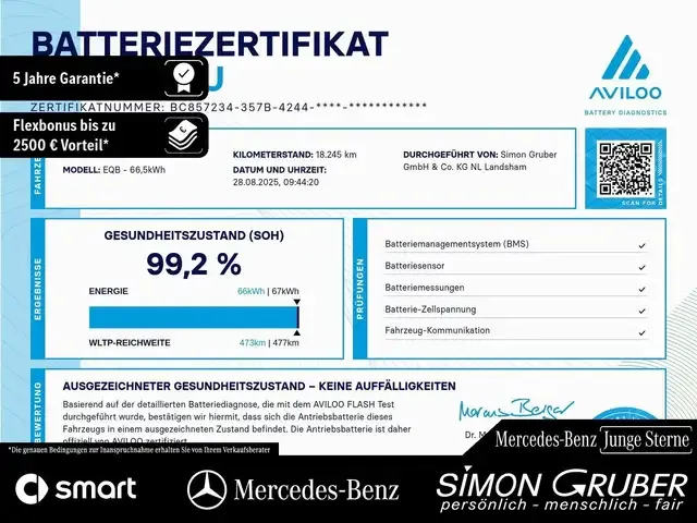 Mercedes-Benz EQB 300