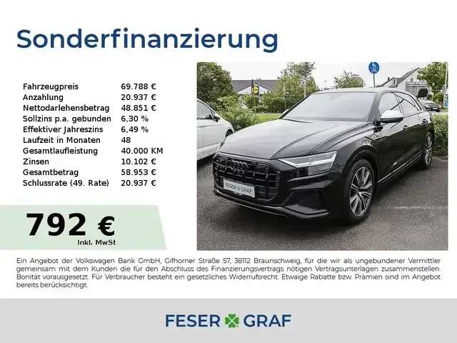 Audi SQ8