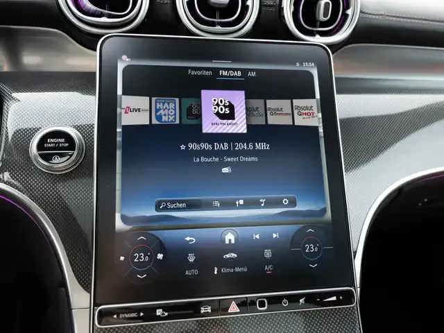 Mercedes-Benz GLC 450