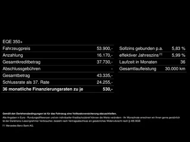 Mercedes-Benz EQE 350