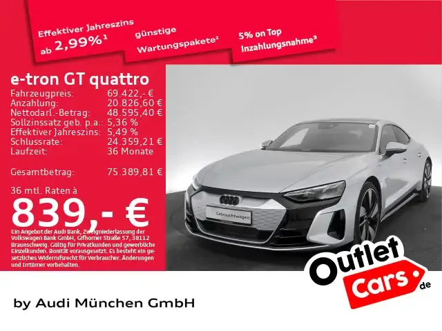 Audi e-tron GT