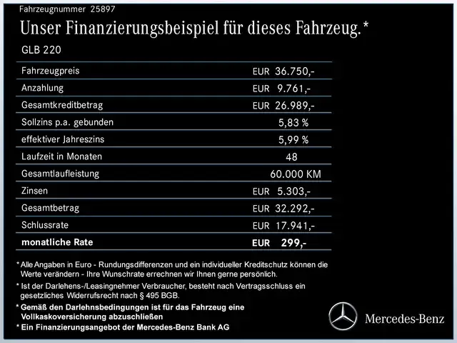 Mercedes-Benz GLB 220