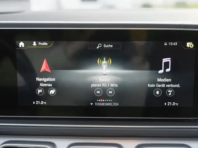 Mercedes-Benz GLE 300