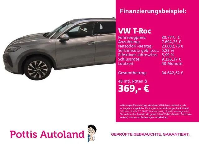 Volkswagen T-Roc